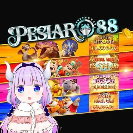 PESIAR88 - Pengalaman RPG Terbaik Untuk Penggemar Petualangan